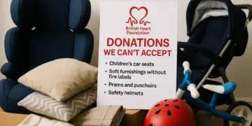 British Heart Foundation lists banned donation items for spring clearance