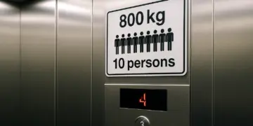 Lift capacity signs in Europe fail to reflect rising obesity trends