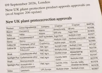 UK approves 15 new pesticides amid post-Brexit regulatory shift