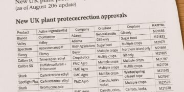 UK approves 15 new pesticides amid post-Brexit regulatory shift