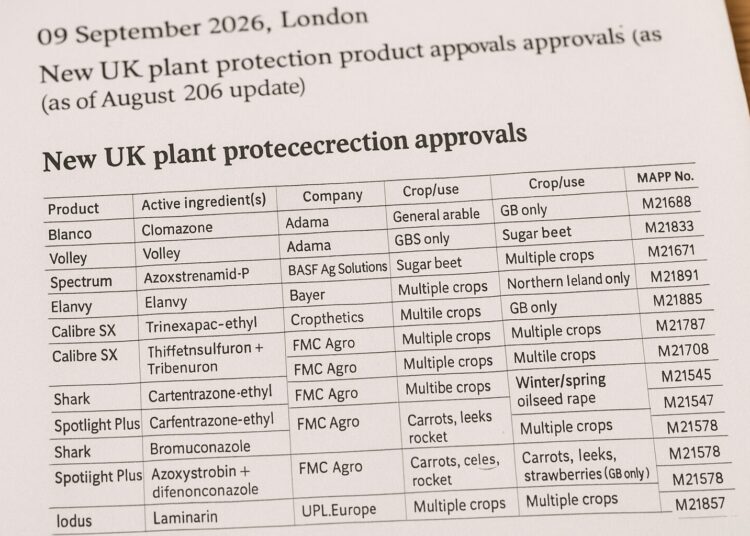 UK approves 15 new pesticides amid post-Brexit regulatory shift